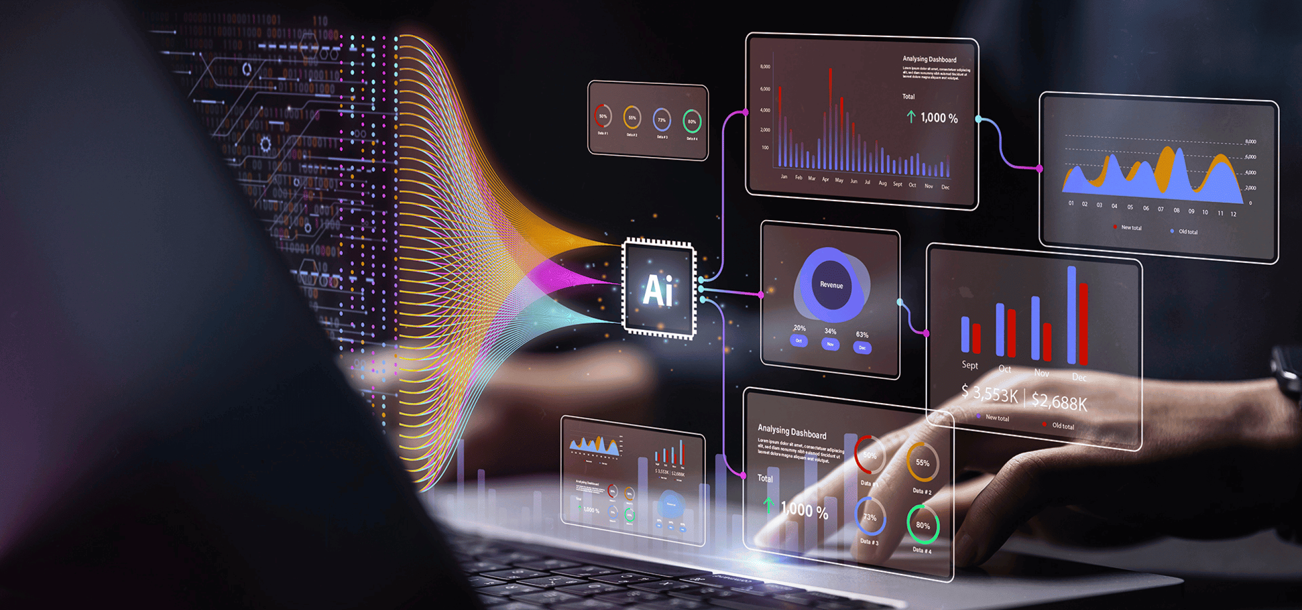Soluciones de análisis predictivo potenciadas por IA.